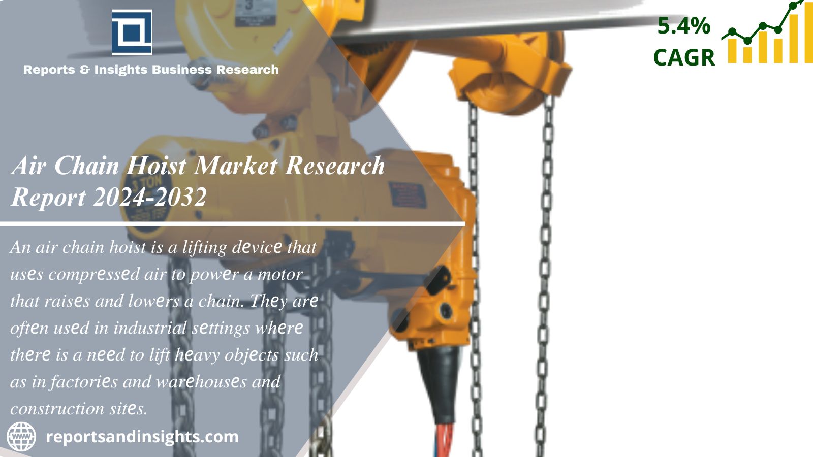 Air Chain Hoist Market Size, Share, Research | Report 2024-2032