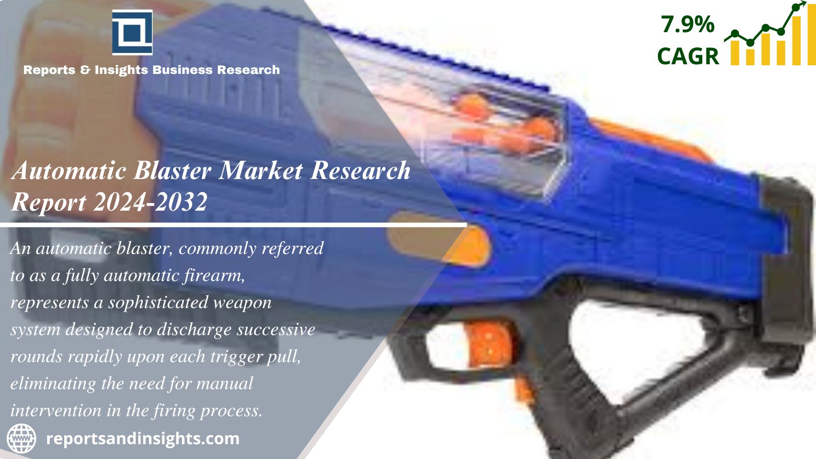 Automatic Blaster Market Size, Share & Revenue Analysis 2024-2032