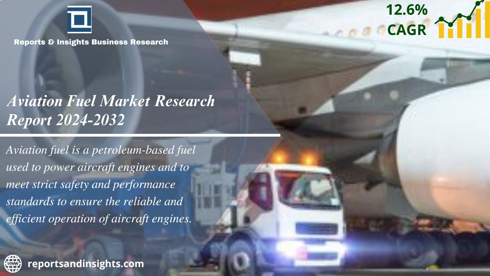 Aviation Fuel Market Size, Future Scope | Forecast 2024-2032