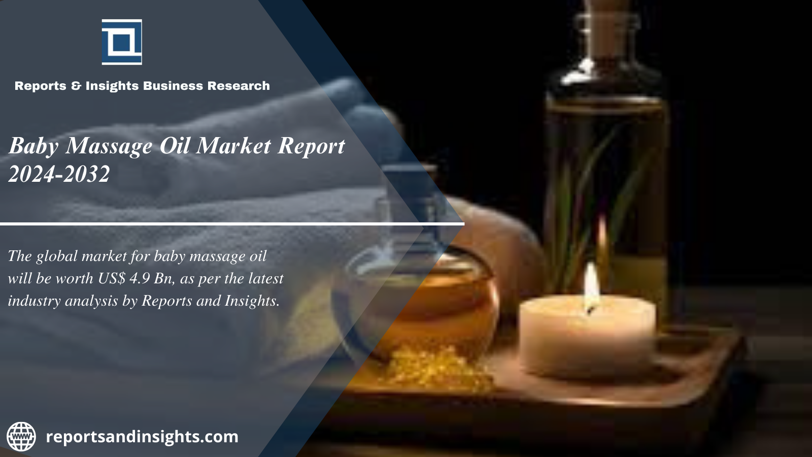 Baby Massage Oil Market Global Industry Report, Trends and Forecast 2024 to 2032