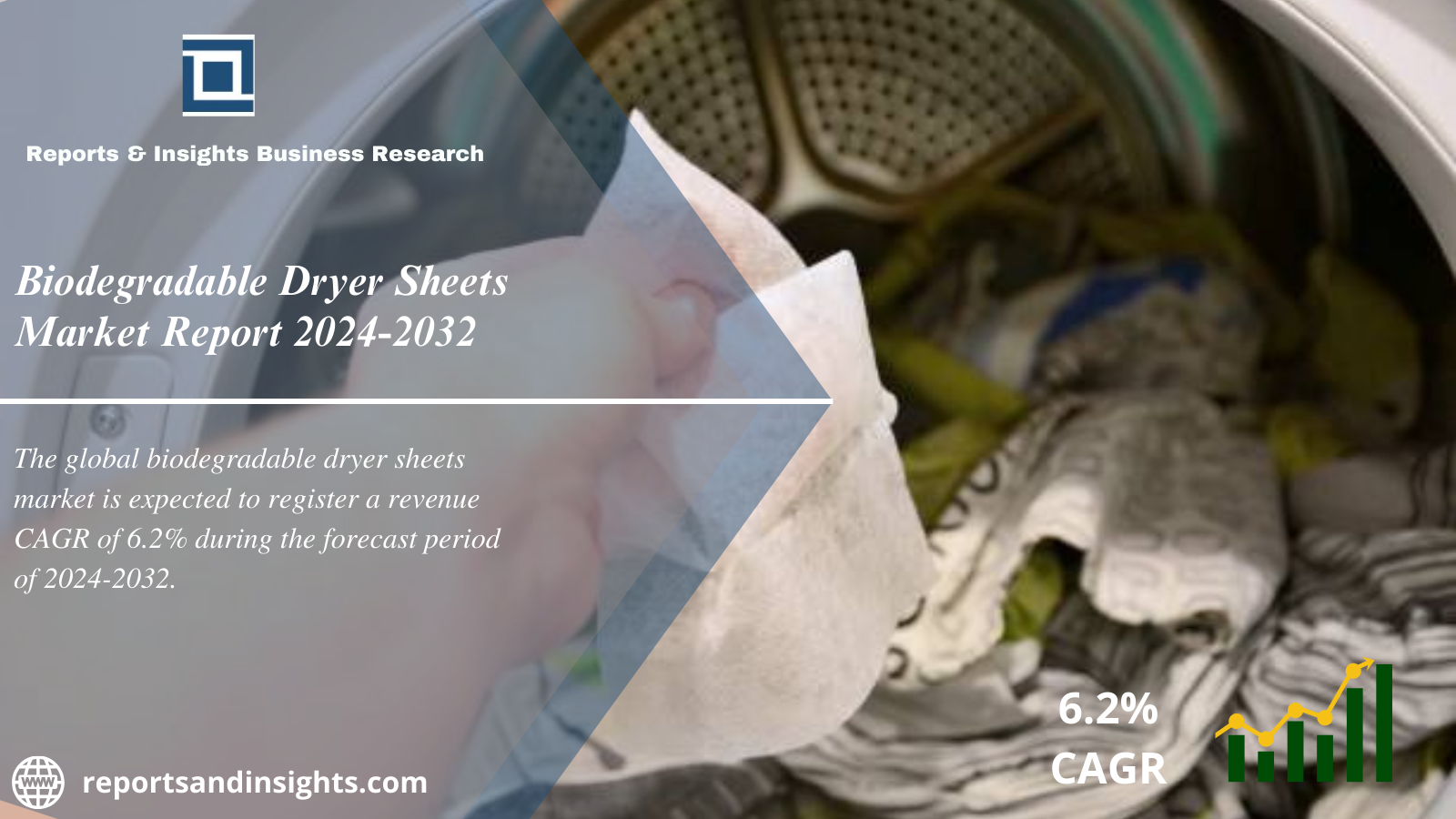 Biodegradable Dryer Sheets Market Report 2024 to 2032: Size, Growth, Trends, Share and Industry Analysis