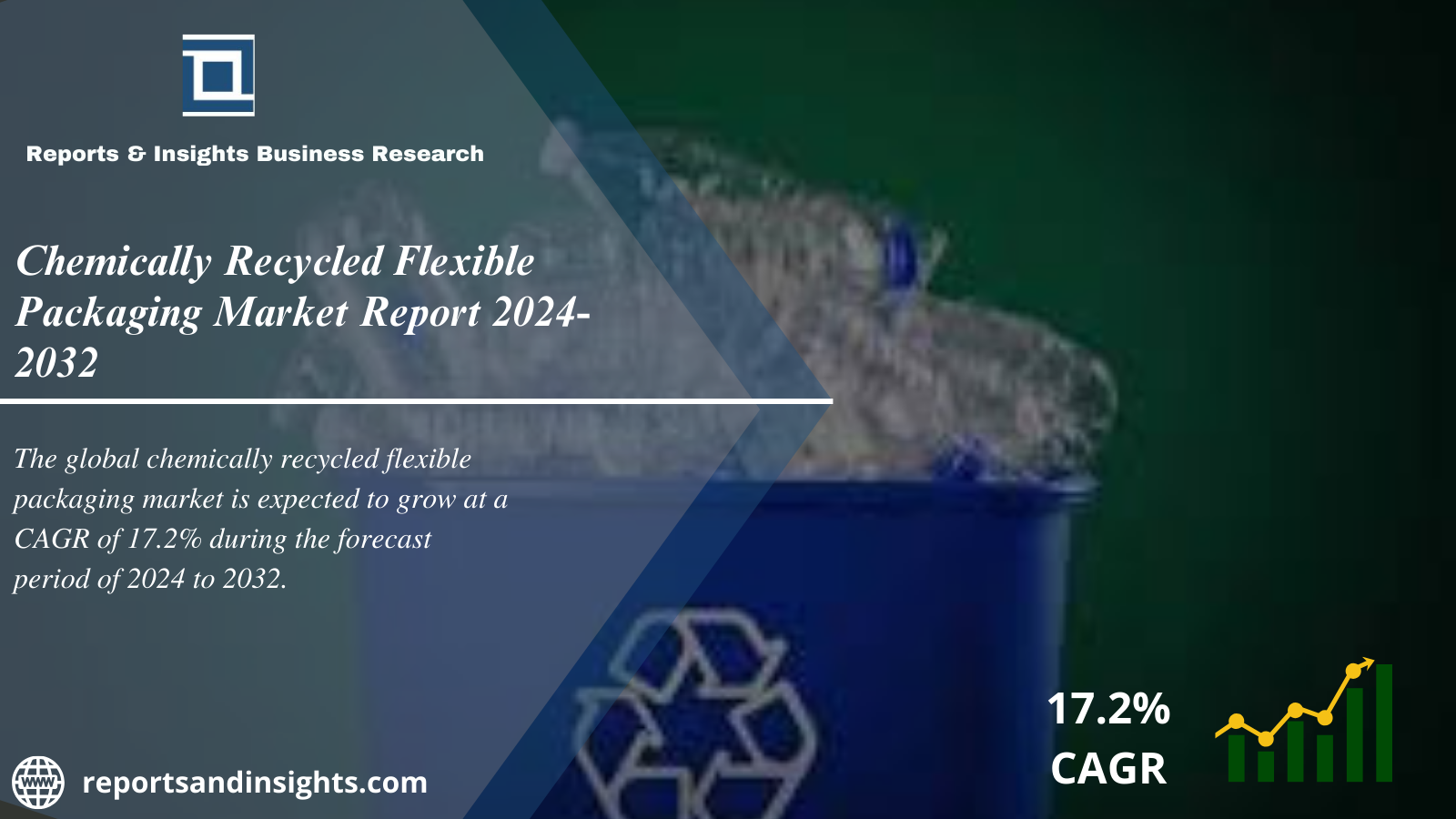 Chemically Recycled Flexible Packaging Market Size 2024 to 2032, Industry Report, Growth, Trends and Forecast till 2024