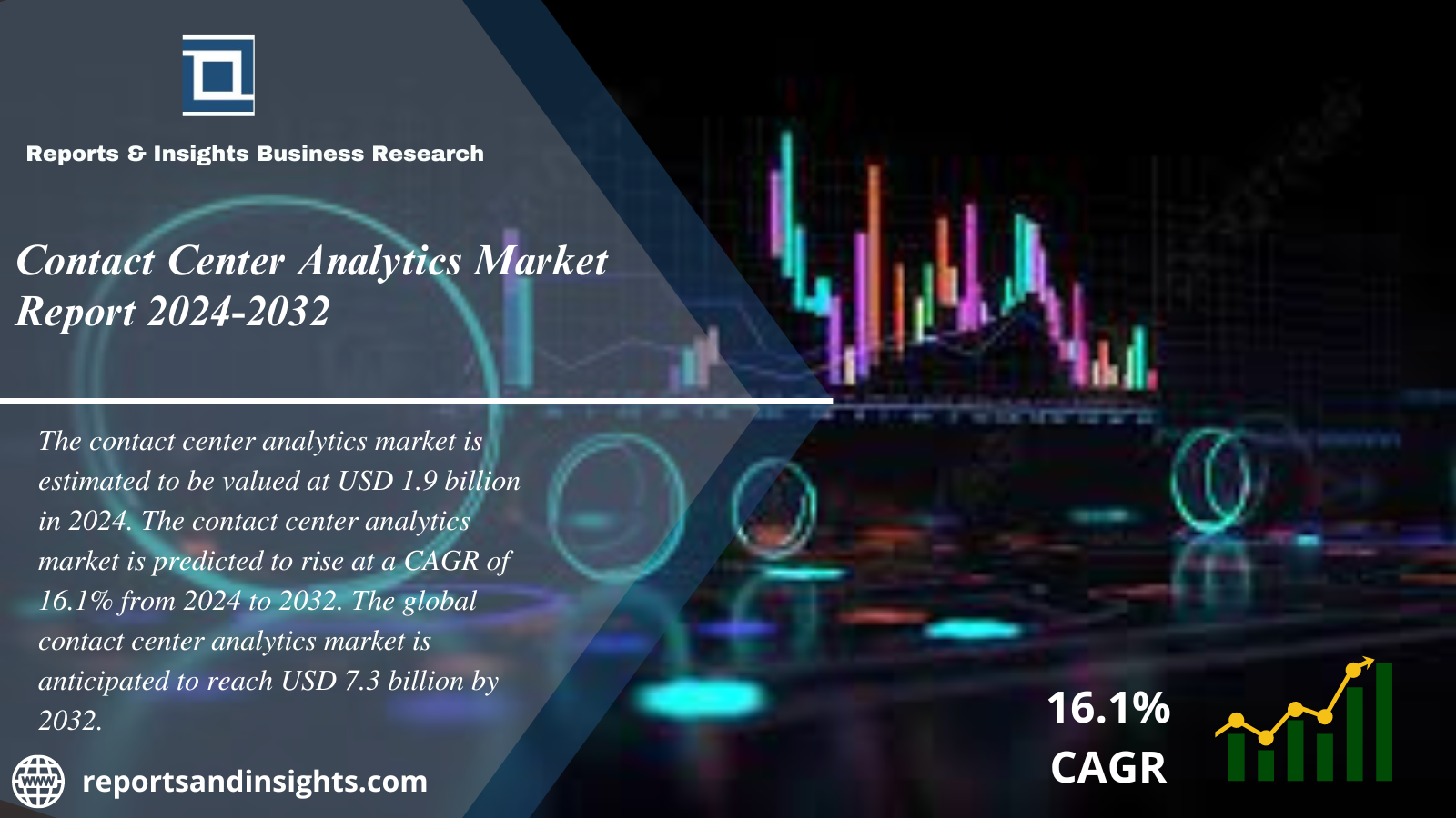 Contact Center Analytics Market 2024 to 2032: Growth, Share, Size, Trends and Opportunities