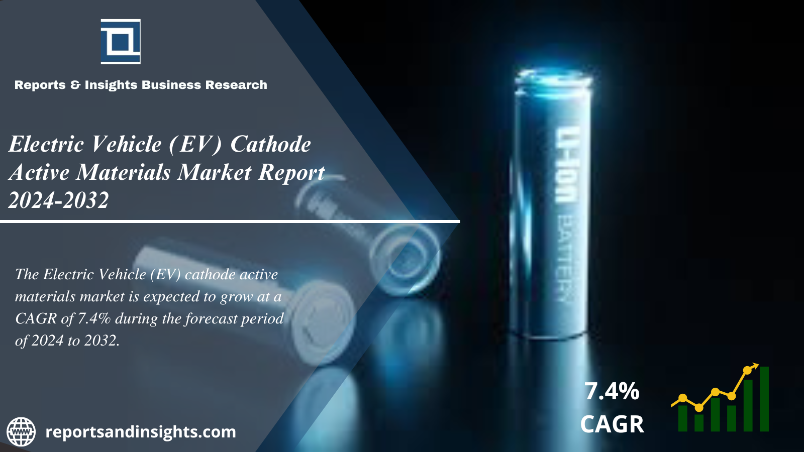 Electric Vehicle (EV) Cathode Active Materials Market 2024-2032: Trends, Size Share, Growth and Leading Players