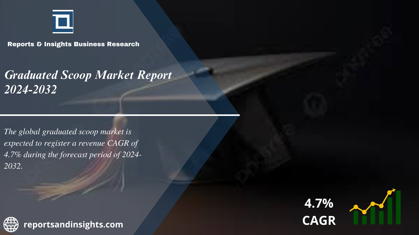 Graduated Scoop Market Industry Overview, Growth, Trends, Opportunities and Forecast 2024 to 2032