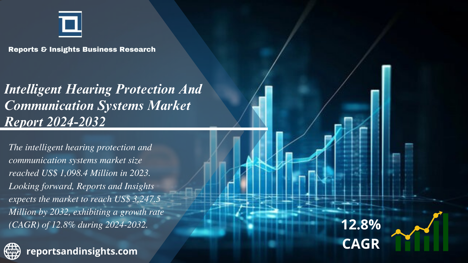 Intelligent Hearing Protection And Communication Systems Market Report 2024 to 2032: Trends, Size, Share, Growth, Demand and Forecast 2024