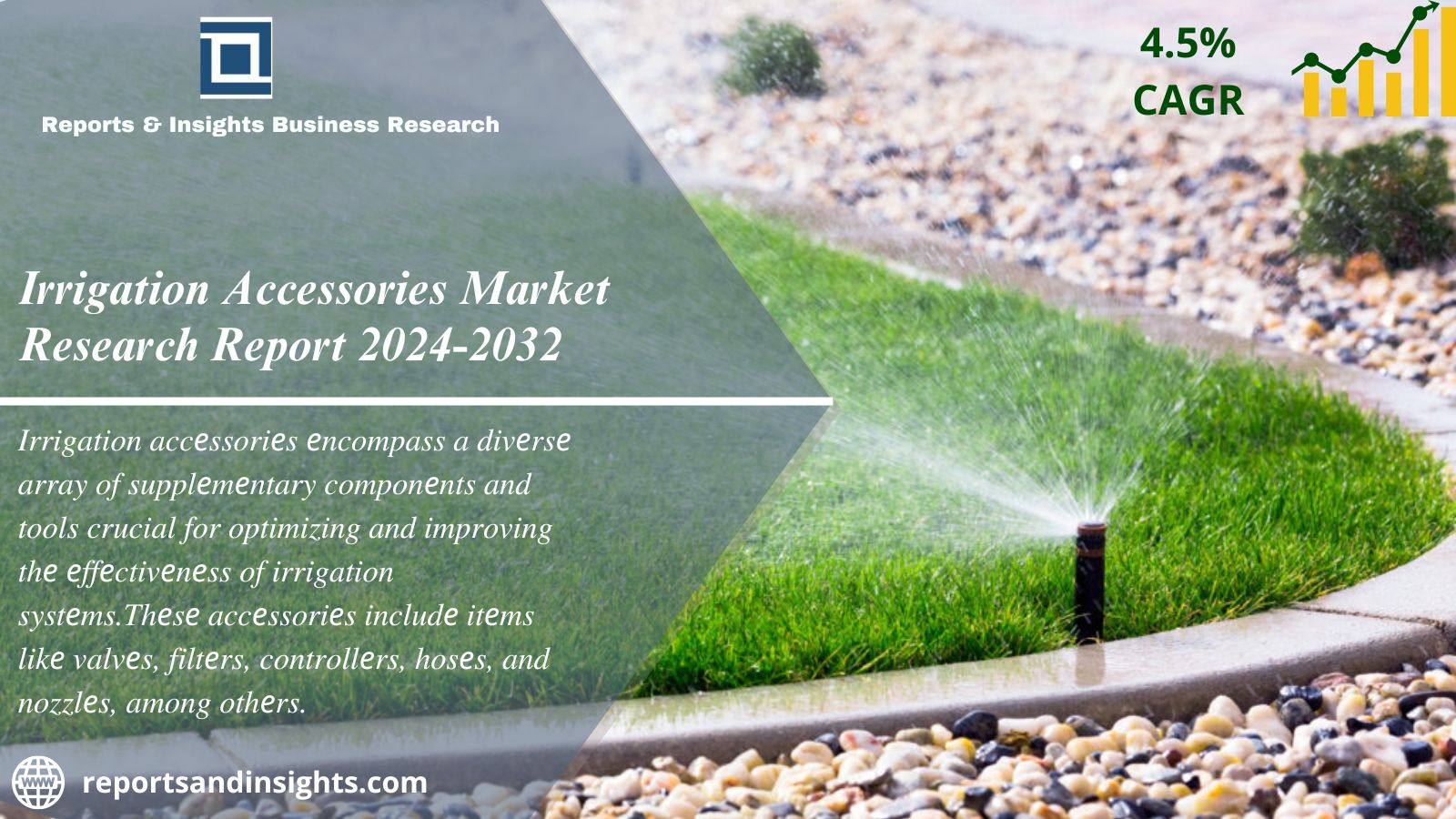 Irrigation Accessories Market Size, Demand | Forecast 2024-2032