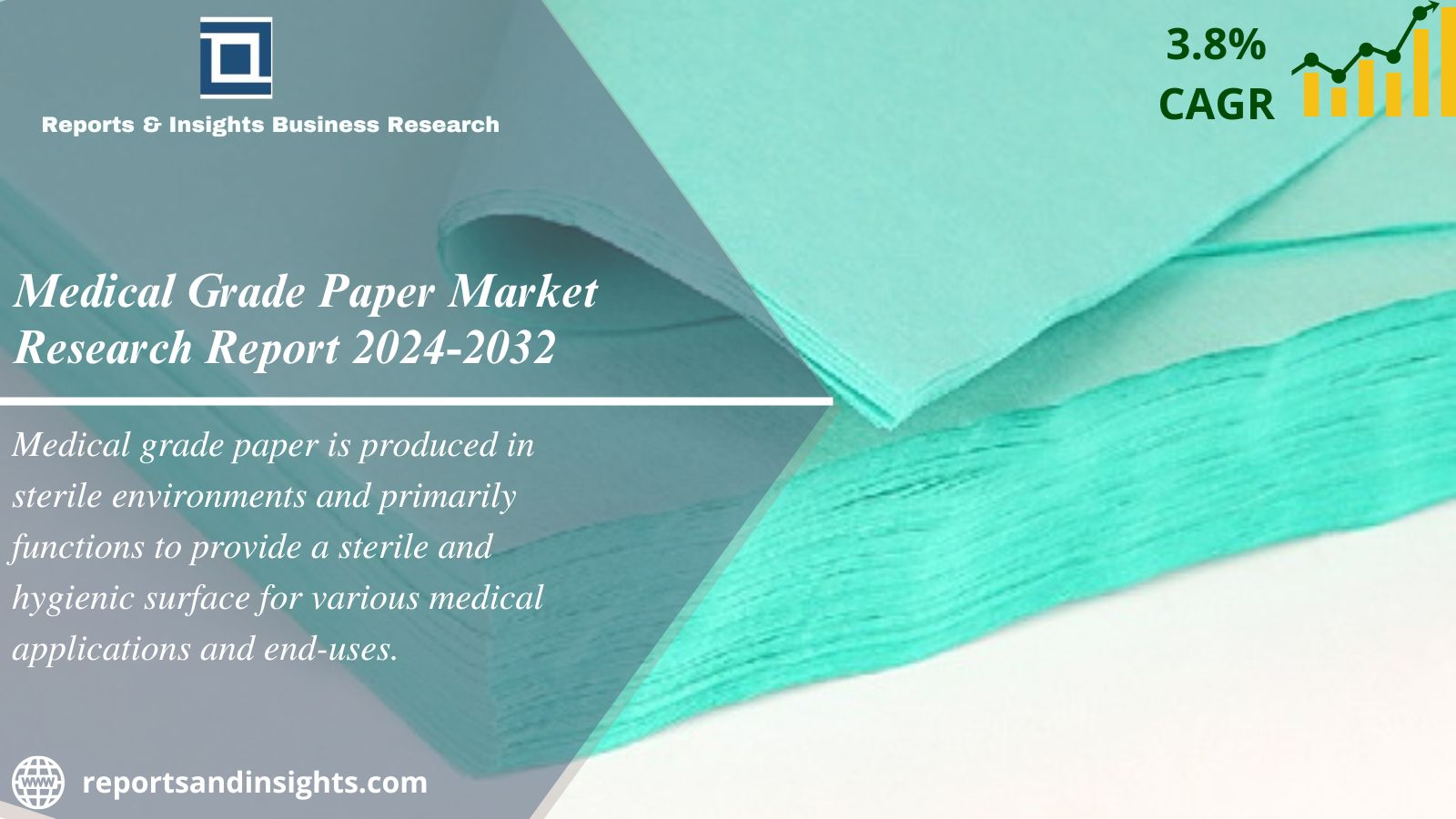 Medical Grade Paper Market Size, Share, Demand | Analysis 2024-2032