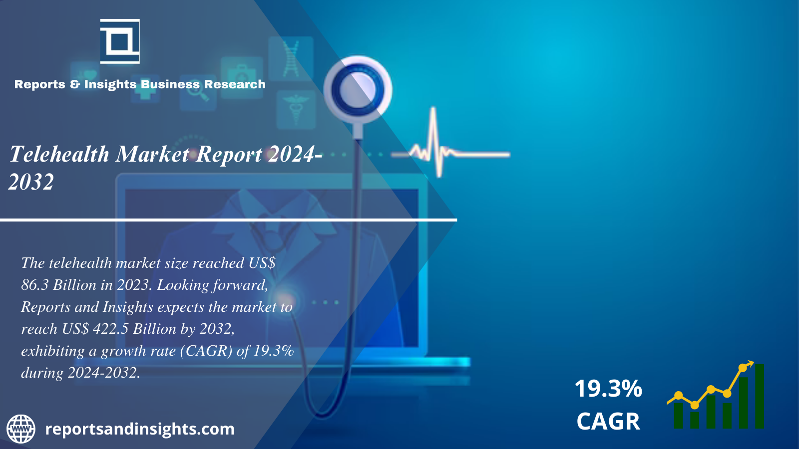 Telehealth Market Report 2024 to 2032: Trends, Share, Size, Growth and Forecast