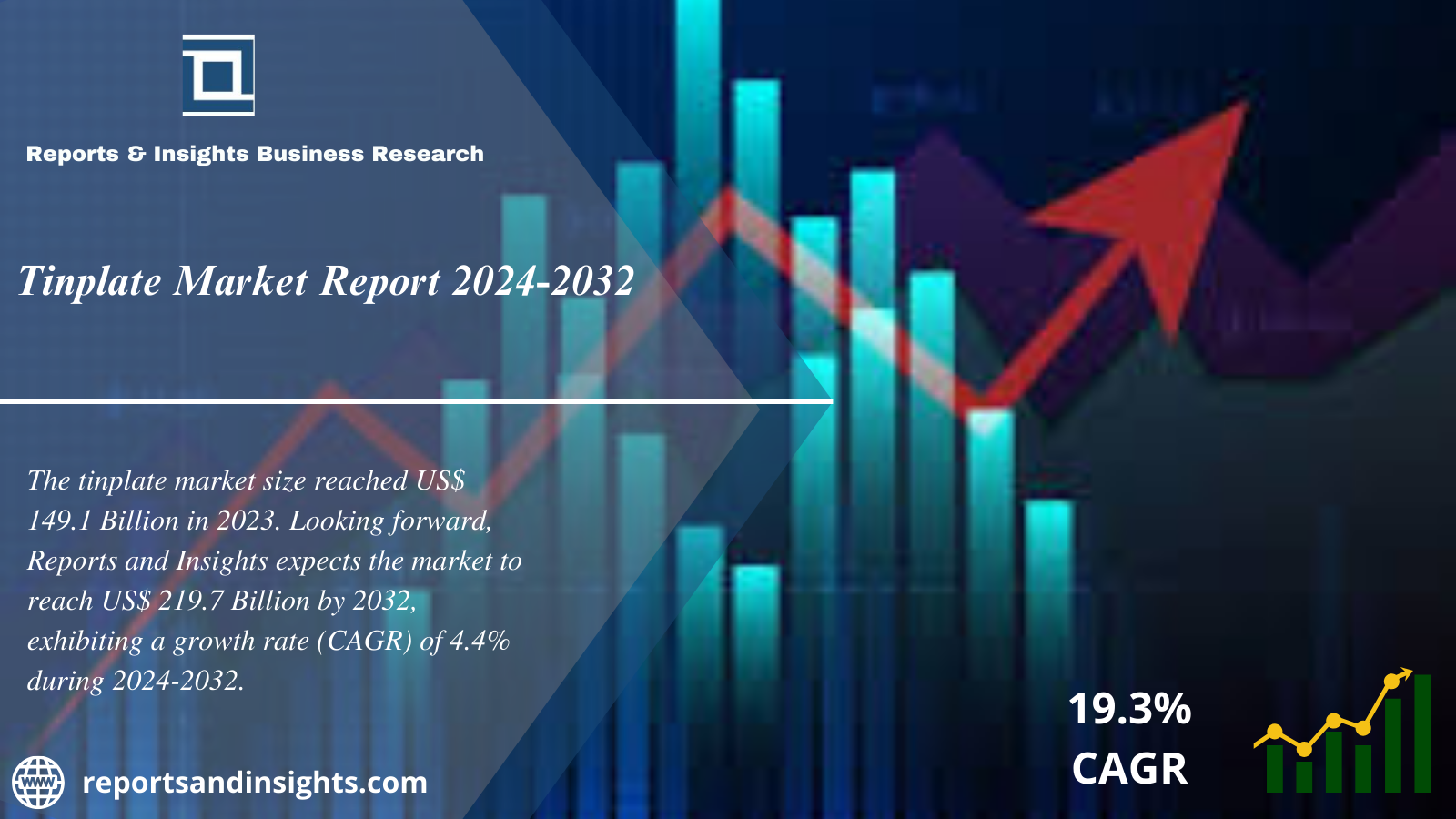 Tinplate Market Report 2024 to 2032: Industry Share, Trends, Size, Share, Growth, Demand and Forecast